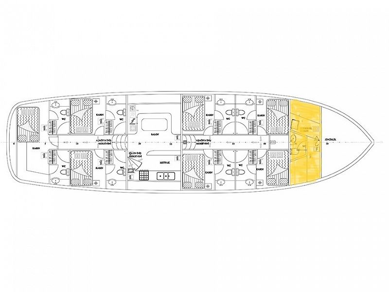 Gulet - Allure - 2