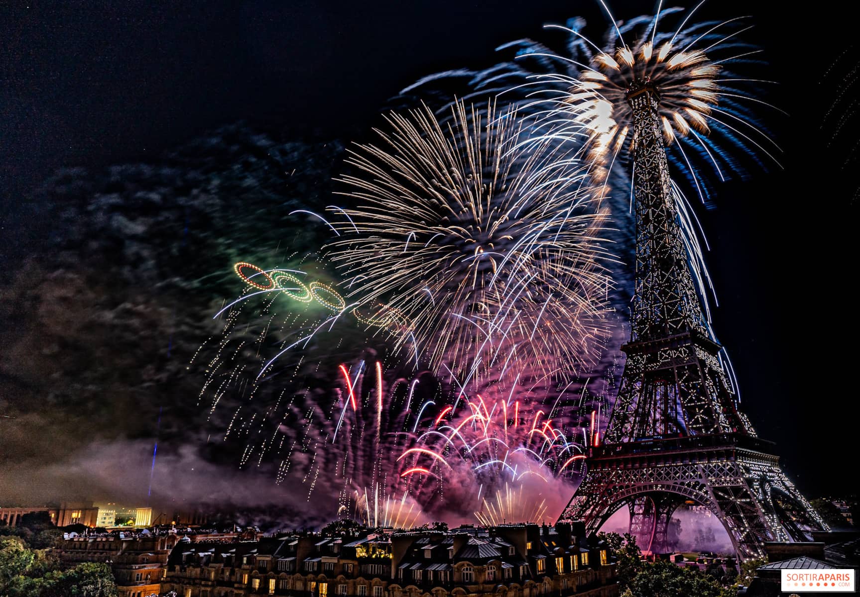 Putovanje PARIZ AVIO NOVA GODINA 2027.